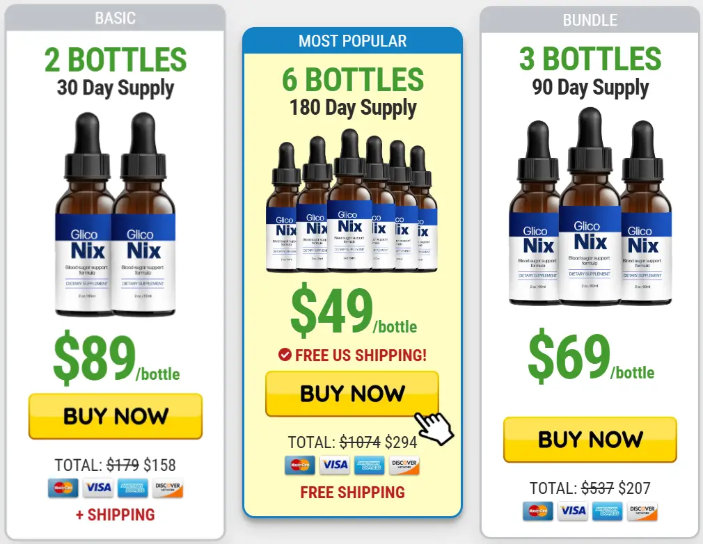 GlicoNix-Pricing-Options